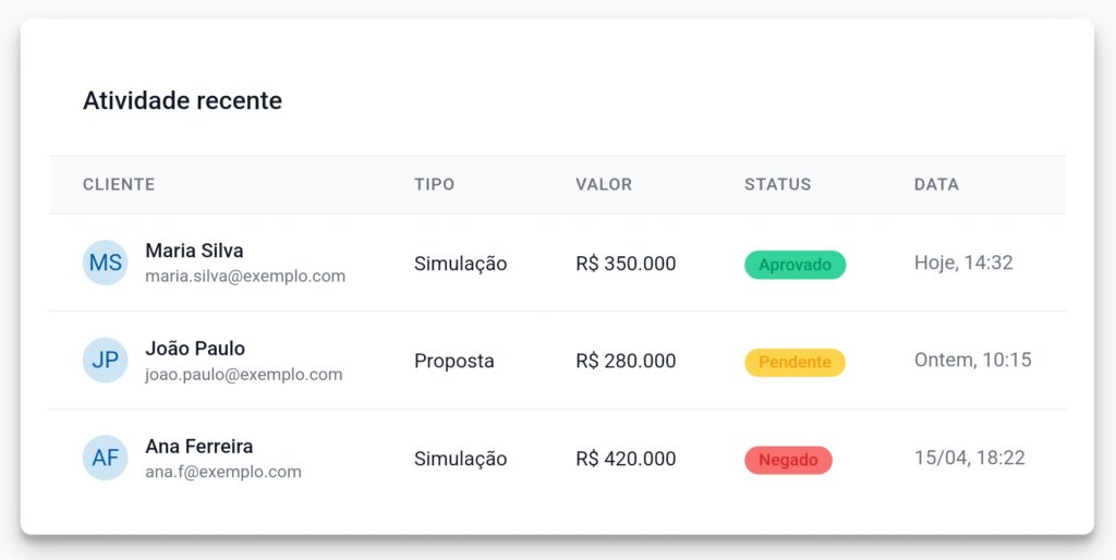 Screenshot_20250421_121550_Chrome